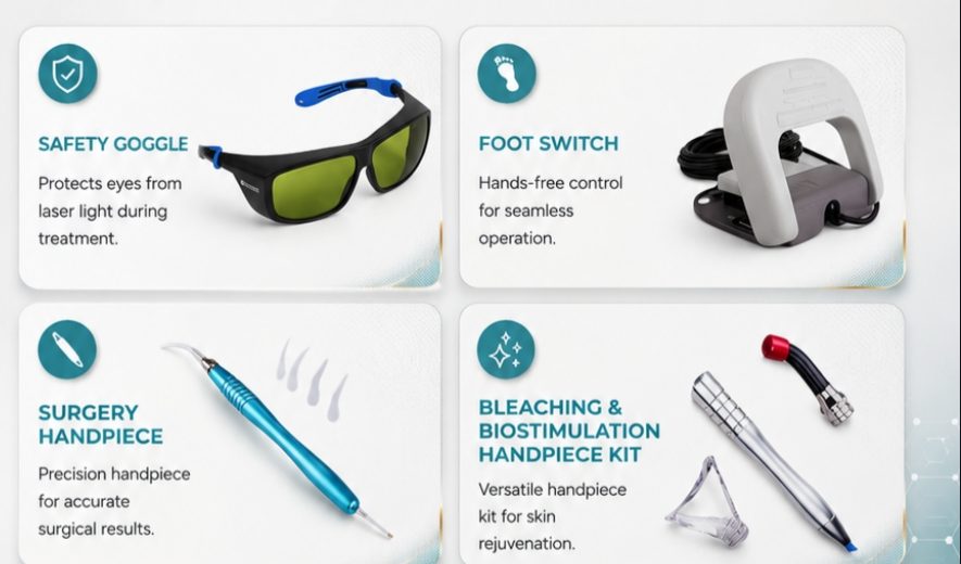 Safety goggles, foot switch and handpiece sets for Opera Lift